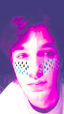 retro tears