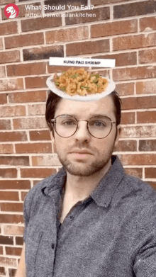 What Should You Eat?