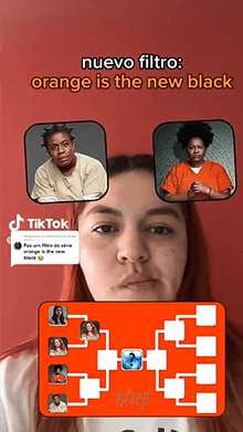 OITNB Characters