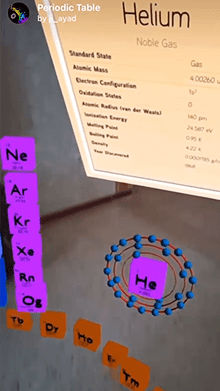 Periodic Table