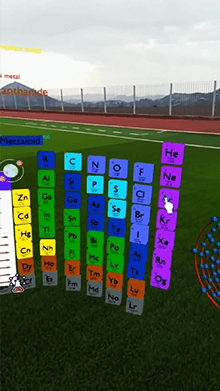 Periodic Table