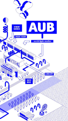 AUB