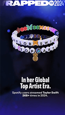 Global Top Artist