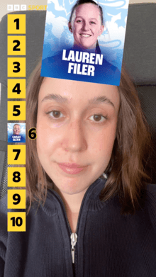 England Women Top 10