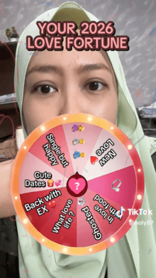 Your 2026 Love Fortune