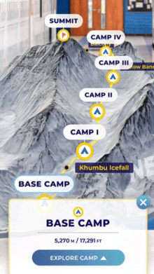 National Geographic Everest Education Experience