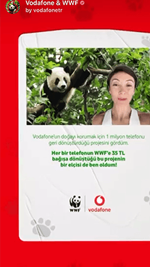 Vodafone & WWF